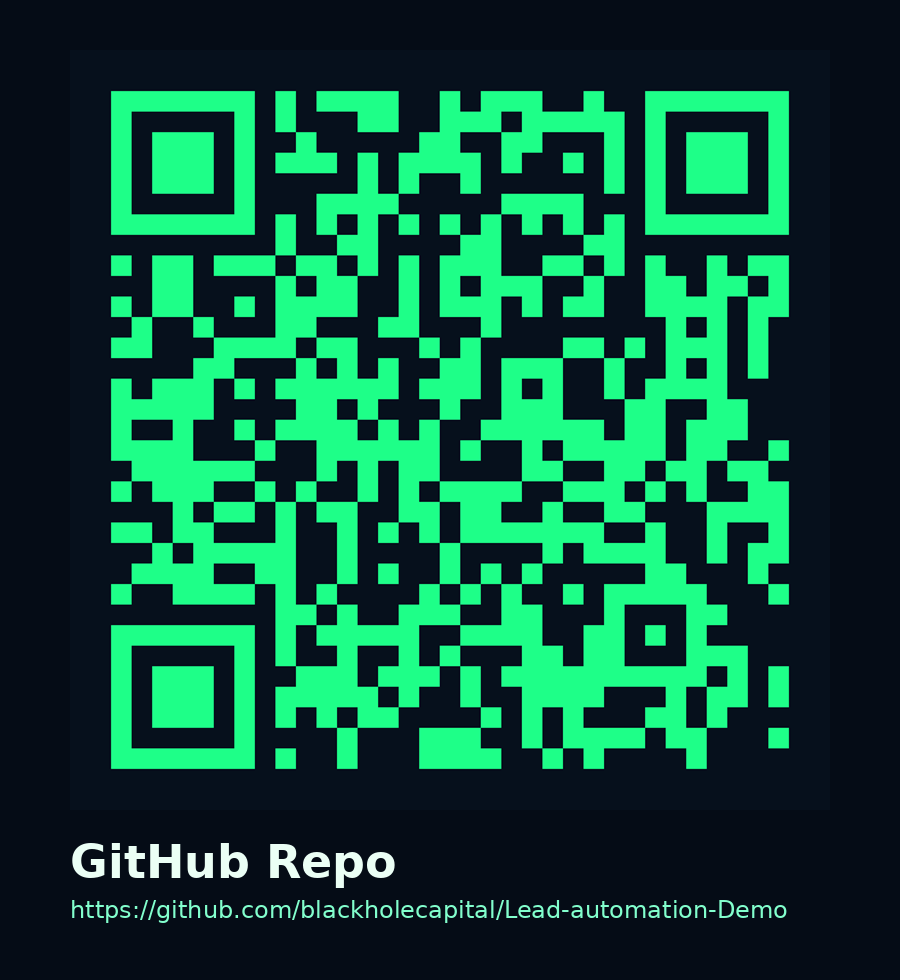 QR code for GitHub repository